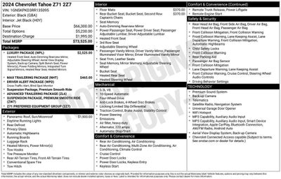 2024 Chevrolet Tahoe Z71