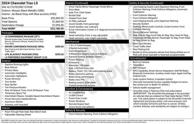 2024 Chevrolet Trax LS