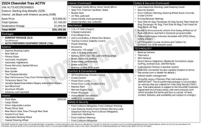 2024 Chevrolet Trax ACTIV